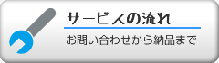 サービスの流れ